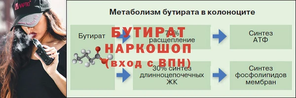 дурь Арсеньев